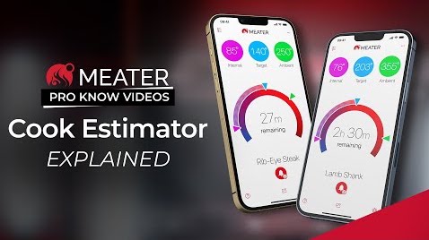 Cook Estimator Explained video